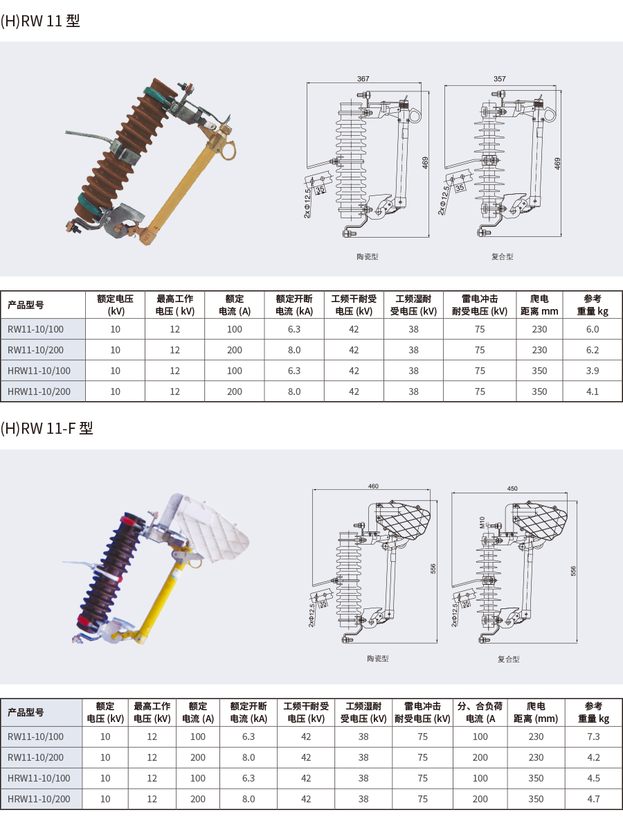 1697091184176524.png HPRW-12跌落式熔断器-2.png